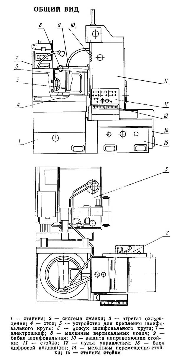 3Л741ВФ10 Загальний вигляд плоско шліфувального верстата Загальний вигляд плоско шліфувального верстата 3Л741ВФ10